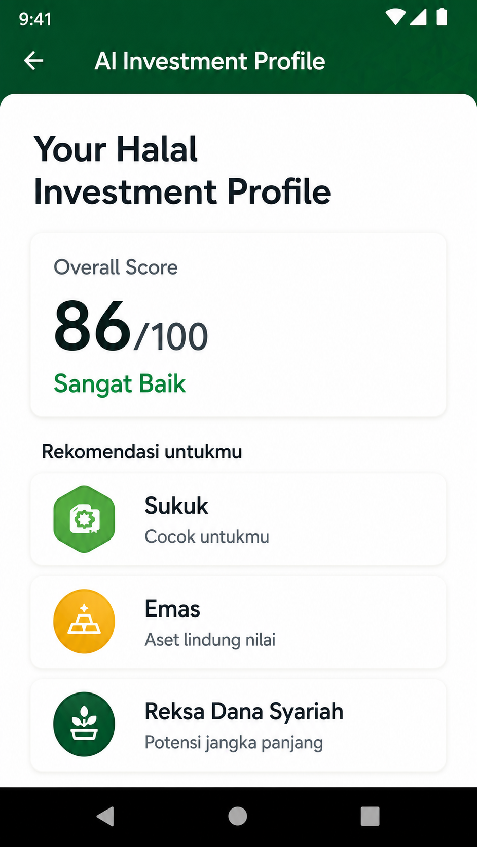 AI Investment Profile