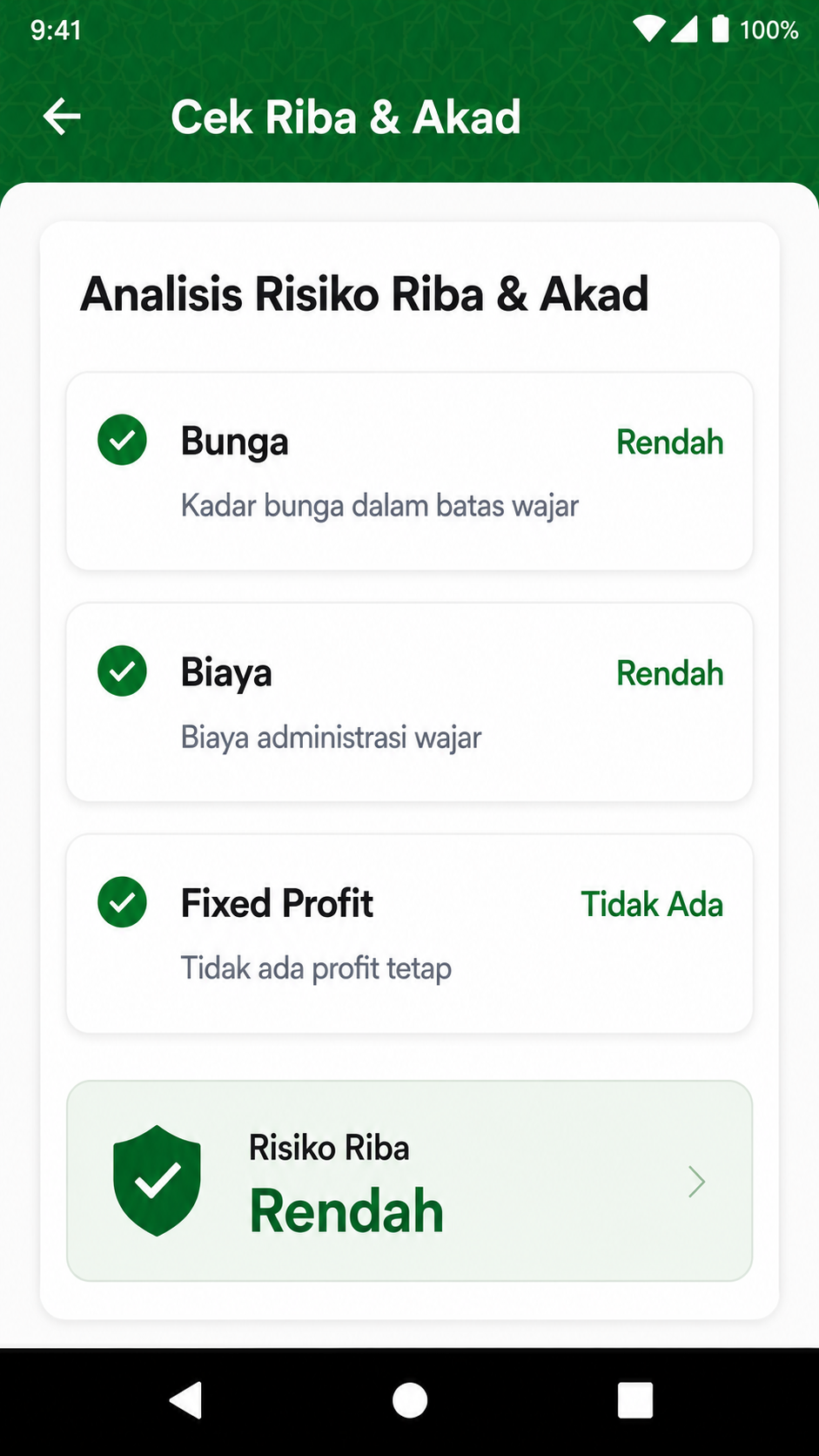 Cek Riba & Akad